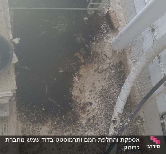 פאנל סולארי עם לכלוך על הרצפה